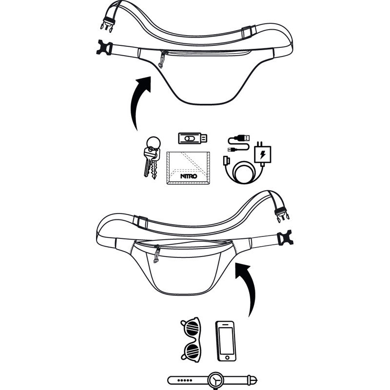 Nitro Bags HIP BAG HAZE